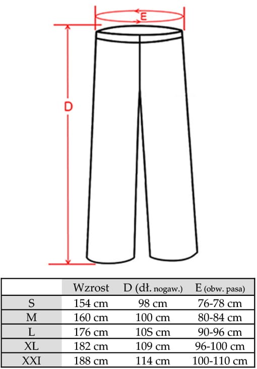 Spodnie medyczno-gastronomiczne damskie białe L-12669
