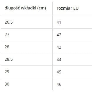 Lekkie kalosze robocze EVA z wkładką i podnoskiem Procera Constructor SBP - zdjęcie 3