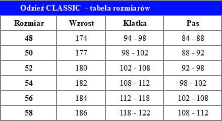 Potrójnie zszywana wzmocniona bluza robocza na zamek Art-Mas Classic - zdjęcie 5