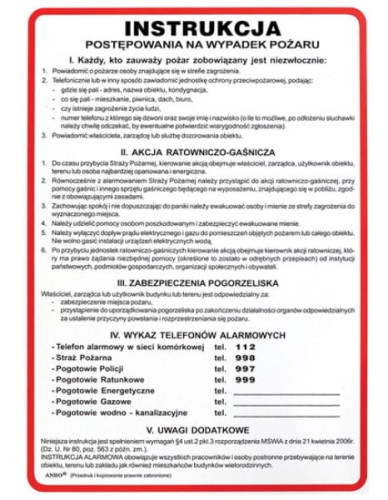 Znak Instr.Post.na Wypadek Pożaru Z-IP1-P-250x350