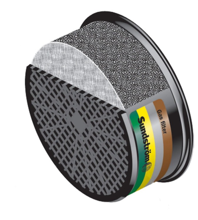 Filtr SUNDSTROM SR 297 ABEK1 - zdjęcie 5