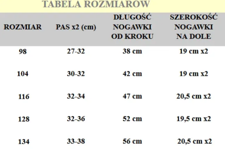 Spodnie ogrodniczki TREND dziecięce nieb-żółt - zdjęcie 4