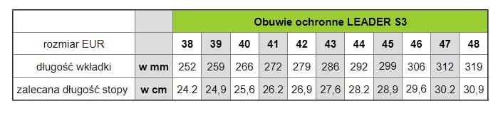 Lekkie trzewiki bezpieczne bez metalu ze skóry nubuk Ardon Leader S3 - zdjęcie 7