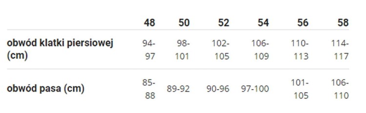 Bluza robocza VISION ARDON niebieska - zdjęcie 6