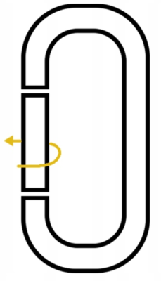 IRUDEK Zatrzaśnik 990 - Karabińczyk Aluminiowy z Blokadą Trójstopniową - zdjęcie 2