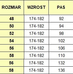 Spodnie do pasa robocze URG-S3 - wzmocnione potrójne szwy, kieszenie na nakolanniki - zdjęcie 6