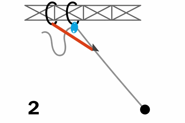 HAULERBINER 105 cm: Kompaktowy zestaw wyciągowy, ratownictwo wysokościowe - zdjęcie 3
