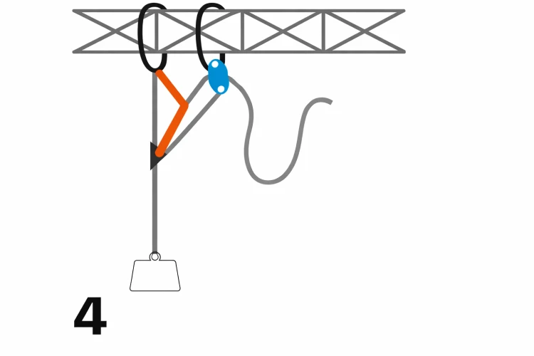 HAULERBINER 105 cm: Kompaktowy zestaw wyciągowy, ratownictwo wysokościowe - zdjęcie 5