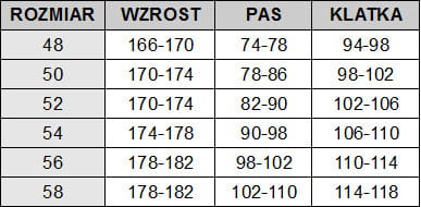 Bluza robocza R8ED+01 ARDON - zdjęcie 11