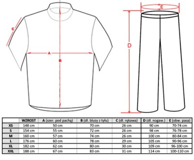 Ubranie Medyczne ALL - Ochronne dla Personelu Medycznego - zdjęcie 2