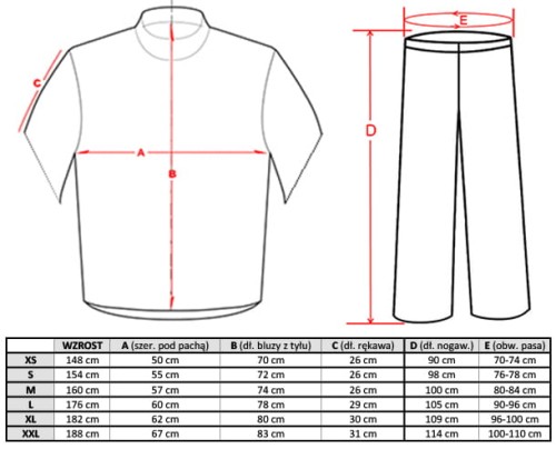 Ubranie medyczne ALL-1396